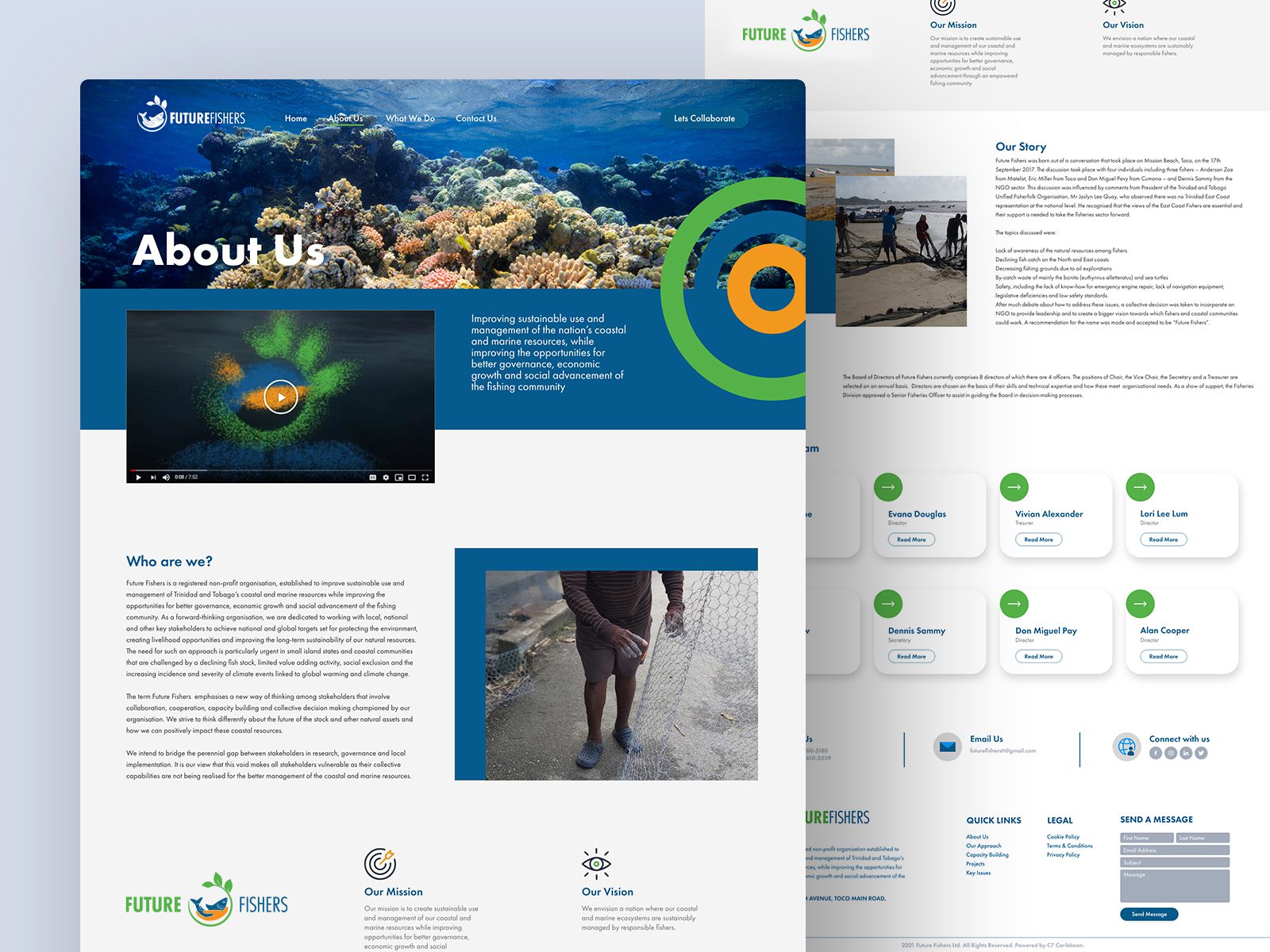 Future Fishers Website About. Us